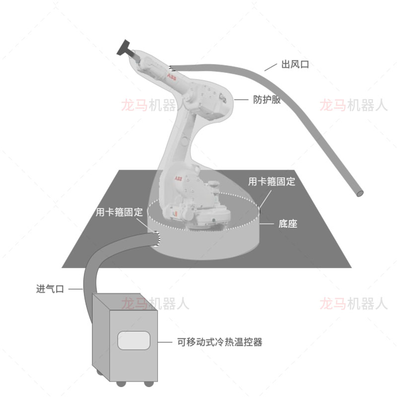 环境仓实验室防护服